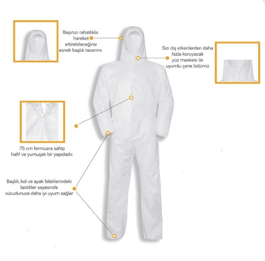 Tek Kullanımlık Tela Tulum  3